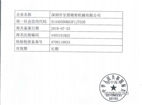 榮譽(yù)資質(zhì)